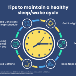 Best practices for maintaining consistent sleep patterns