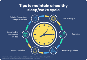 Best practices for maintaining consistent sleep patterns