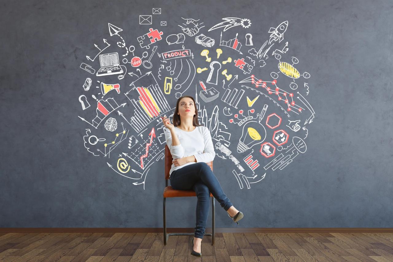 How to use visualization techniques for a positive mindset