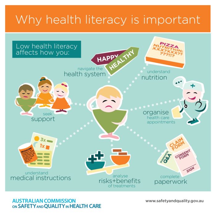 Benefits of promoting health literacy through education